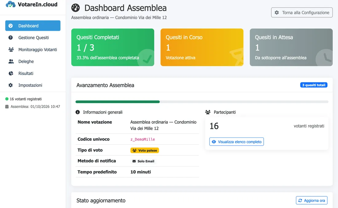 Console del presidente con avanzamento dei punti all’ordine del giorno